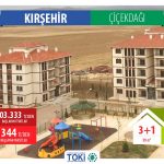 TOKİ Talep Satış